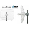 Ubiquiti AirGrid M5 HP 5GHz 23 dBi