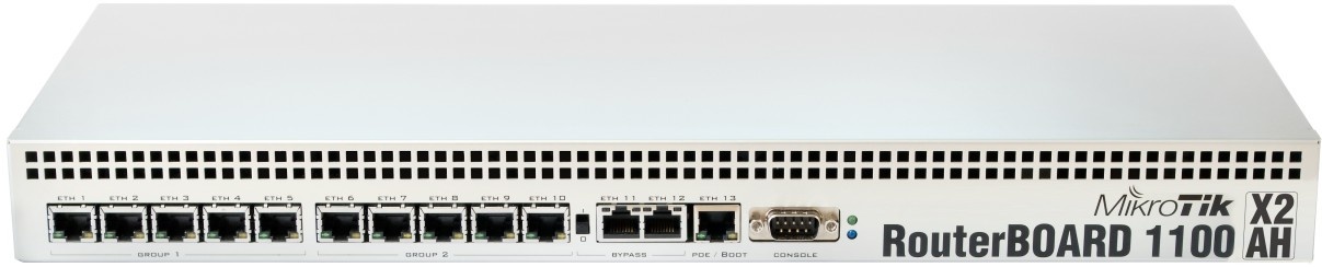 MikroTik RouterBOARD RB1100Hx2