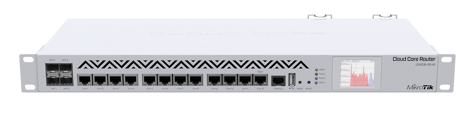 MikroTik Cloud Core Router CCR1036-12G-4S r2 Extended RAM 12x GE, 4x SFP