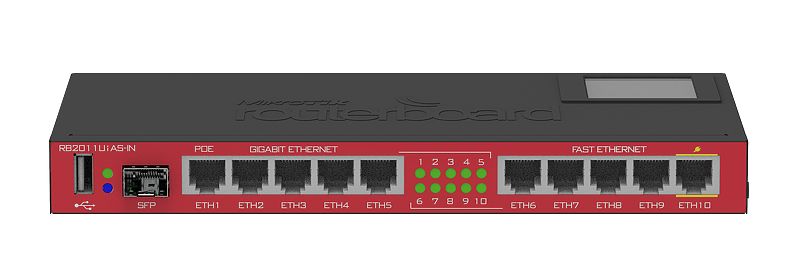 MikroTik RouterBOARD RB2011UiAS-IN