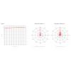 RF Elements STD-24-UM StarterDish UM antena 24 dBi do Mimosa C5x, Ubiquiti PrismStation 5AC, IsoStation 5AC, IsoStation M5