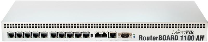 MikroTik RouterBOARD RB1100AH