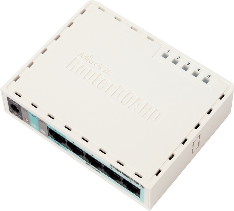 RouterBOARD RB951 2n