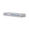 Ubiquiti CWDM Mux Demux 8 kanałów