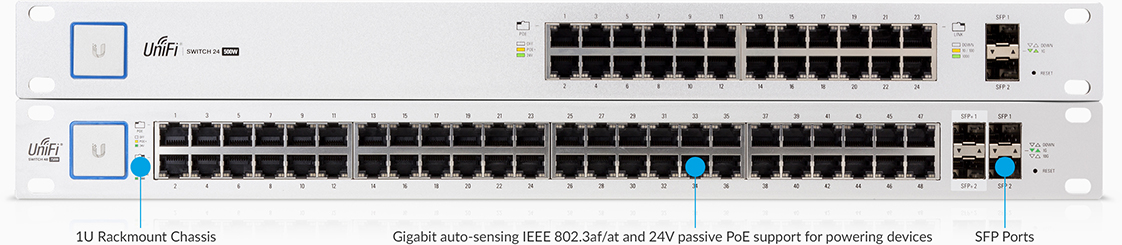 Ubiquiti UniFi Switch US-24-500W 802.3af 48V/passive PoE 24V